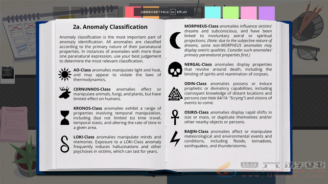 《Anomalous Intake》PC免费发布 超自然物品收集整理