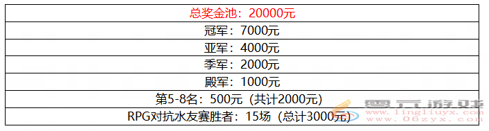 KK官方对战平台全民申办赛通道启动，雨神领衔再掀RPG赛事浪潮！