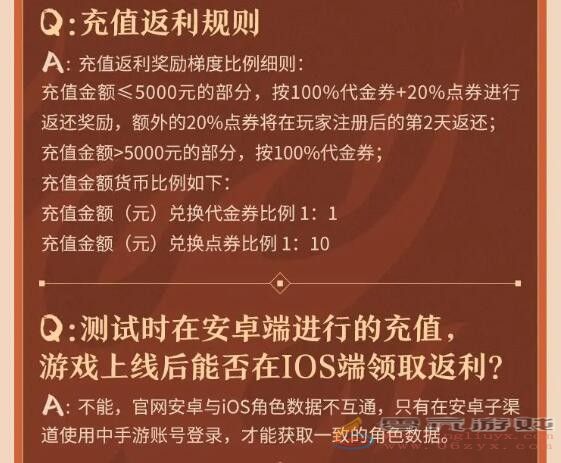 斗破苍穹巅峰对决充值返利规则 充值返利规则图1