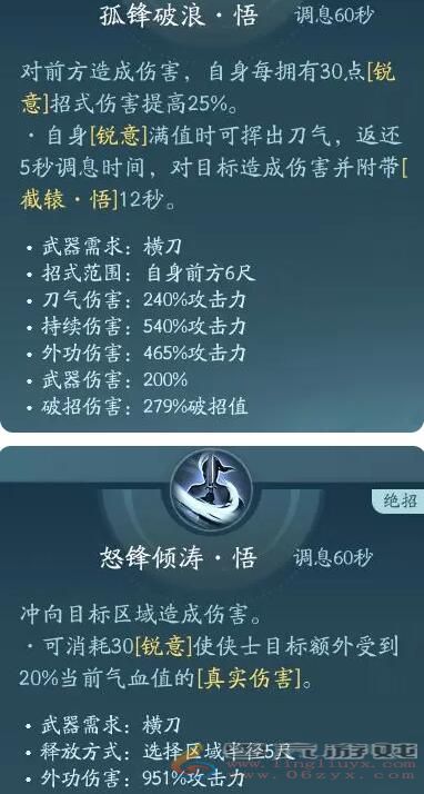 剑网3无界刀宗奇穴怎么加点 刀宗奇穴加点分析图4