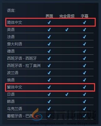 寂静岭2重制版语言支持介绍图1