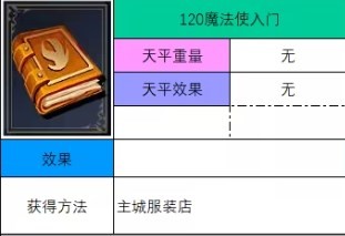 神之天平魔法使入门怎么获得 神之天平魔法使入门获得方法分享图2