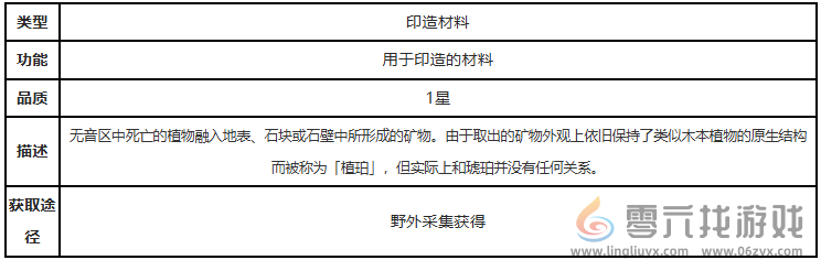 鸣潮植珀有什么用 鸣潮植珀作用介绍图2