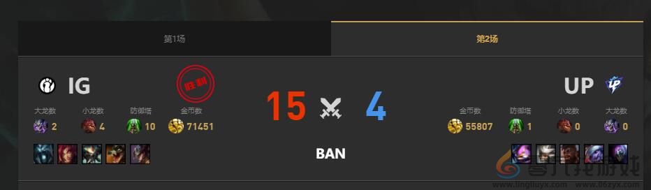 lol夏季赛IG vs UP赛况介绍图3