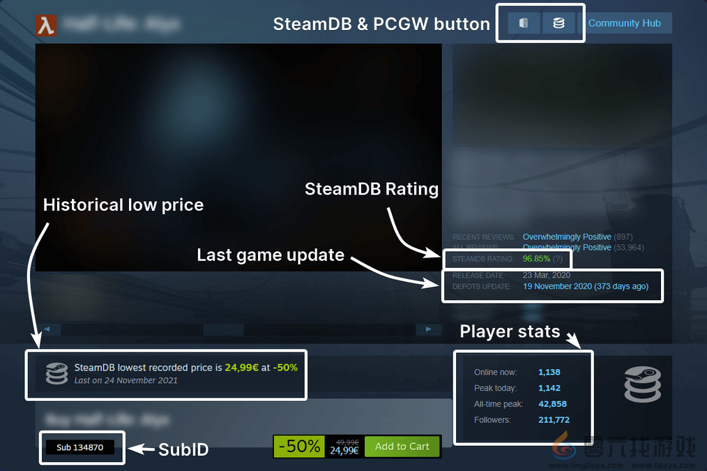 SteamDB浏览器插件新功能：跳过探索队列直接领奖励