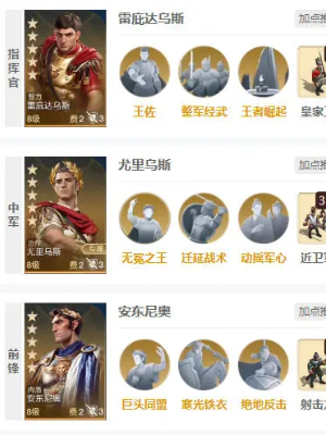 《世界启元》安东尼奥介绍