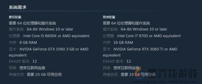 Dungeonborne配置要求介绍图1