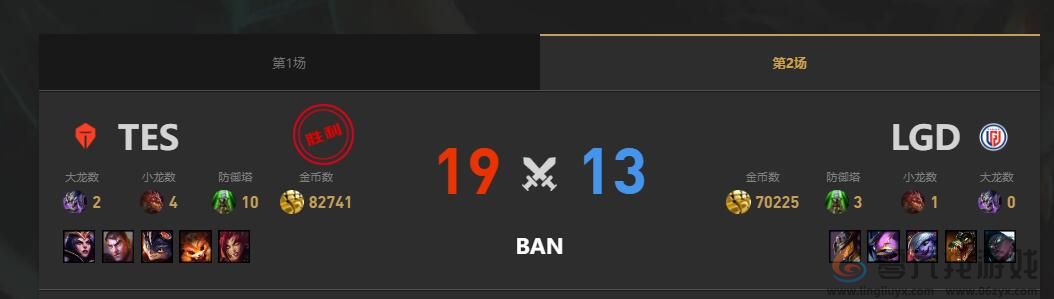 lol夏季赛组内赛TES vs LGD赛况介绍图3