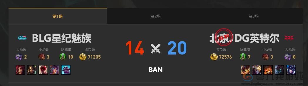 lol夏季赛组内赛JDG vs BLG赛况介绍图2