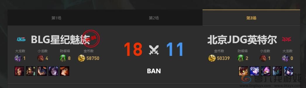 lol夏季赛组内赛JDG vs BLG赛况介绍图4