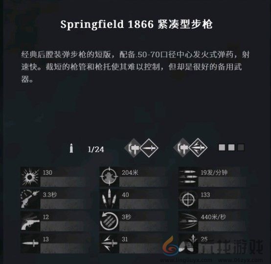 猎杀对决Springfield1866紧凑型步枪好用吗 猎杀：对决Springfield1866紧凑型步枪作用分享图2