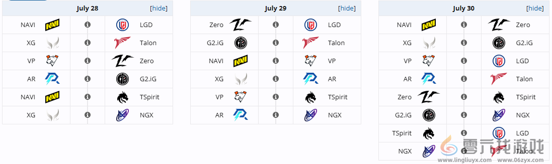 dota2雪如意邀请赛分组介绍图4