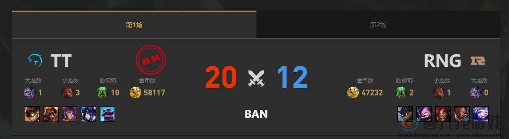 lol夏季赛组内赛RNG vs TT赛况介绍图2