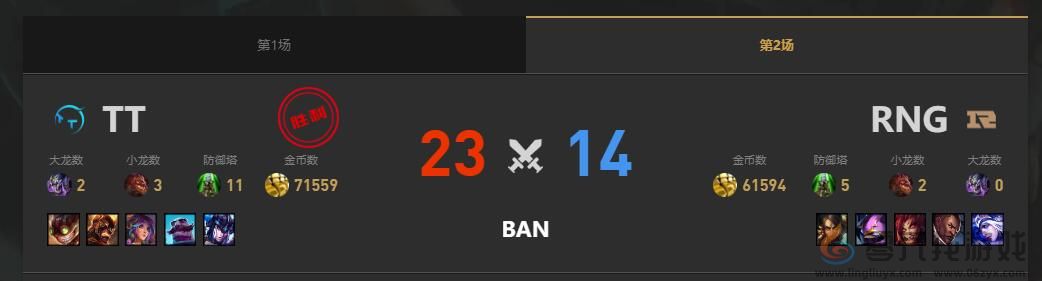 lol夏季赛组内赛RNG vs TT赛况介绍图3