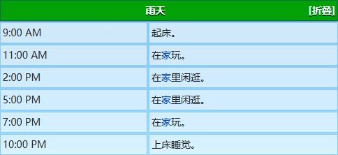 星露谷物语文森特行程图一览图7