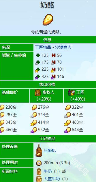 星露谷物语下矿回血的食物有哪些 下矿回血的食物一览图2