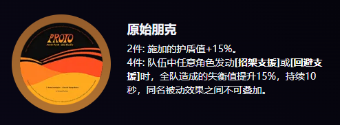 绝区零原始朋克驱动盘属性效果是什么 原始朋克驱动盘属性效果一览图1