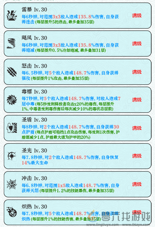 《巫师之刃》新手入门攻略