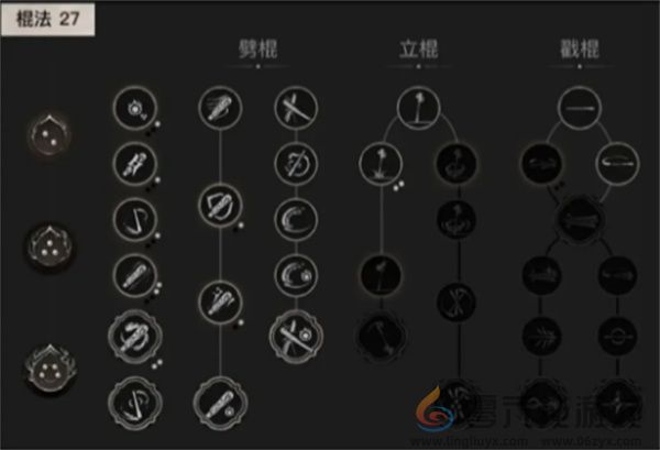 黑神话悟空身法狂战暴击流玩法及加点思路(图3)