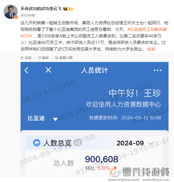 比亚迪员工总数突破90万！技术人员近11万全球车企最多