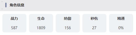 叠入深渊法尔纳角色强不强 法尔纳角色强度及技能效果详细介绍图7