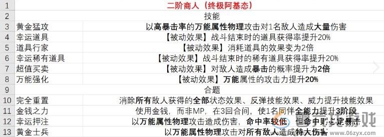 暗喻幻想商人有什么技能 暗喻幻想商人阿基态技能分享图2