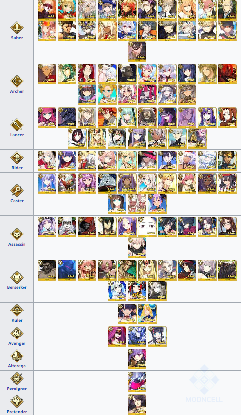 FGO10月活动2024 FGO国服2024年10月活动一览图3