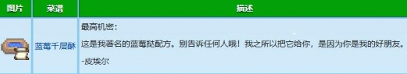 星露谷物语皮埃尔红心事件有哪些 星露谷物语皮埃尔红心事件攻略图3