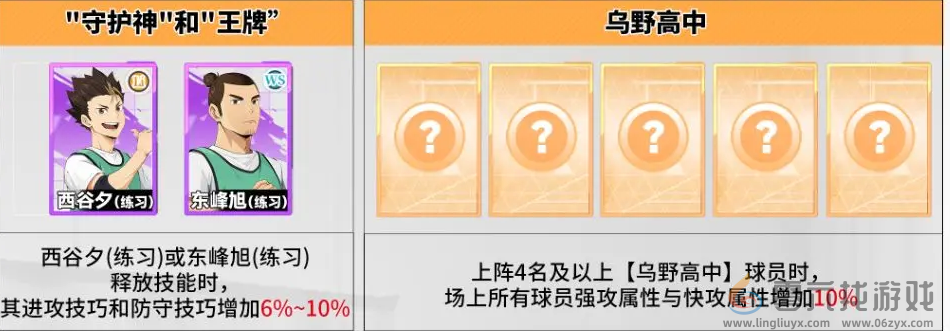 排球少年手游乌野低配队怎么搭配 排球少年新的征程乌野低配队搭配推荐图1