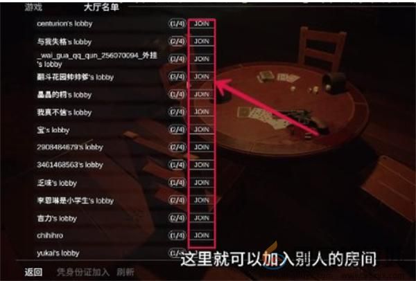 骗子酒吧怎么联机 联机方法图4
