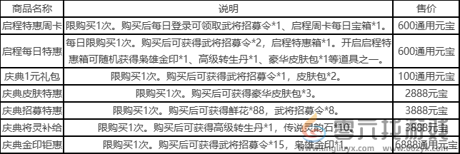 三国杀一将成名开服福利有哪些 开服福利活动分享图4