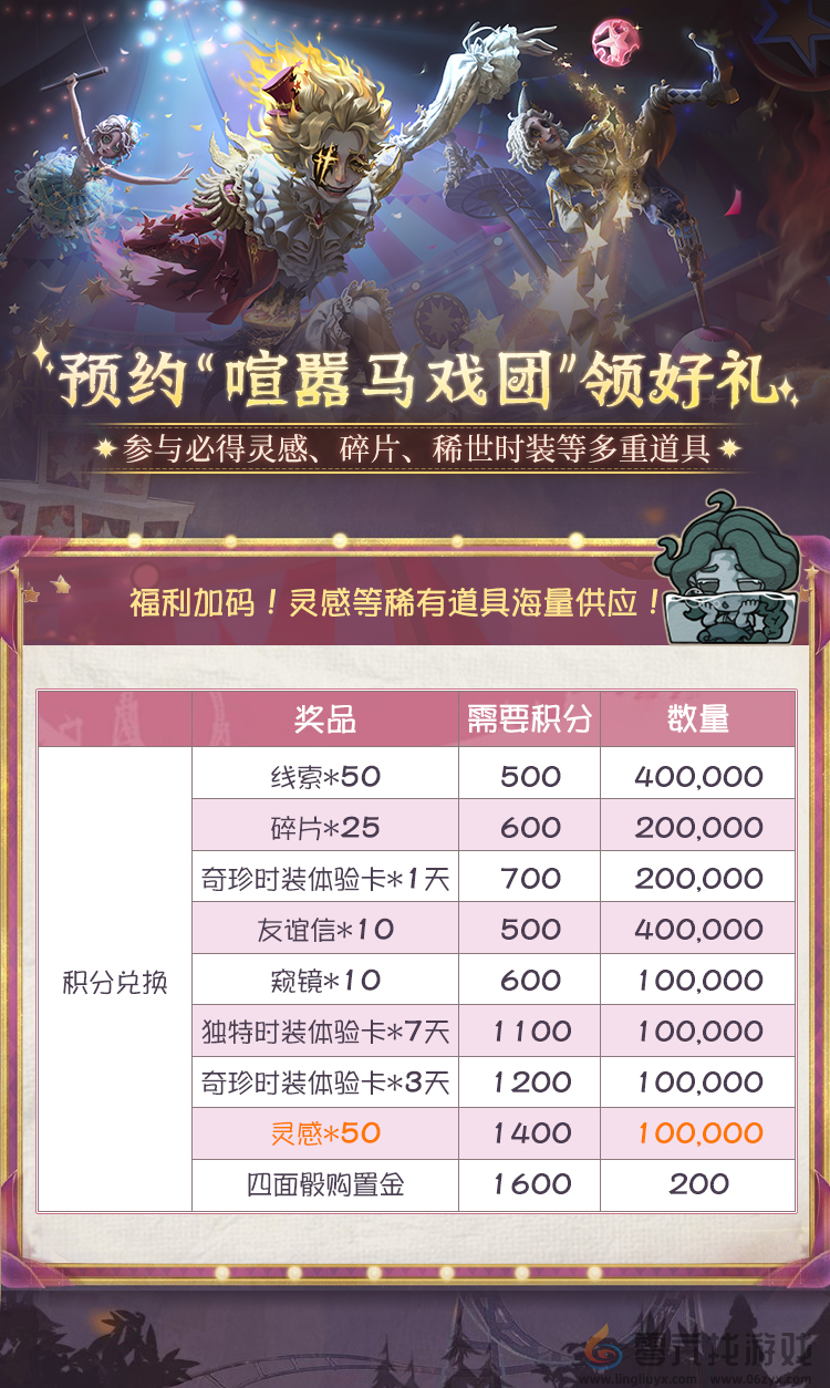 《第五人格》喧嚣马戏团：上大神APP预约狂欢，最高拿150灵感、721碎片、时装体验卡！