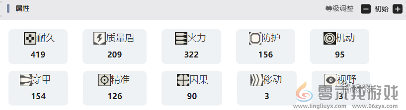 湮灭边界线斯图亚特技能是什么 湮灭边界线斯图亚特技能介绍图6