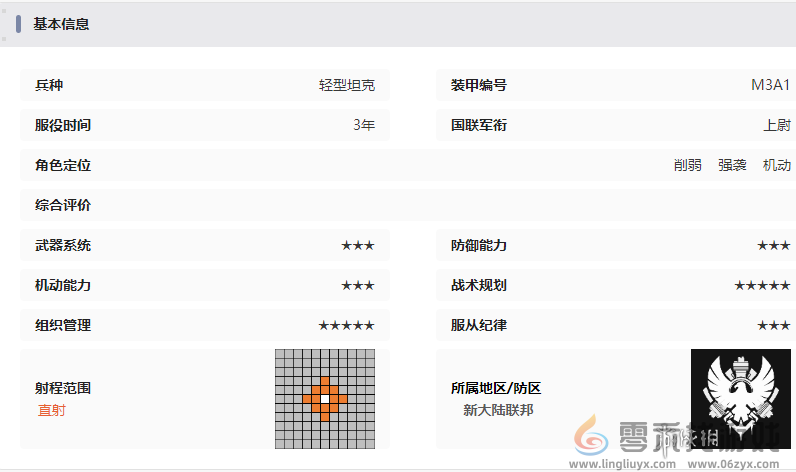 湮灭边界线斯图亚特技能是什么 湮灭边界线斯图亚特技能介绍图7