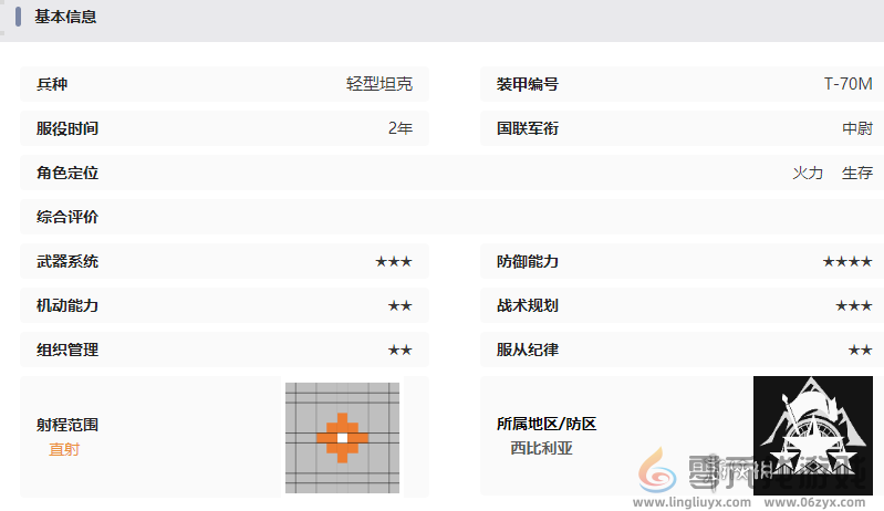 湮灭边界线T-70技能是什么 湮灭边界线T-70技能介绍图7