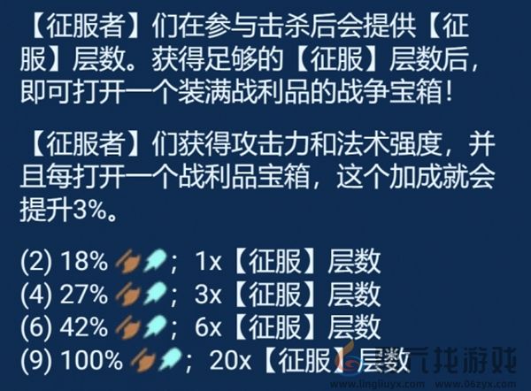 金铲铲之战s13怎么快速升到10级 金铲铲之战s13快速升到10级方法图2