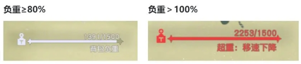 悠星大陆超重惩罚是什么 超重惩罚机制介绍图3