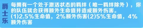 金铲铲之战S13派对时光机爵士乐阵容推荐 S13派对时光机爵士乐阵容推荐图1