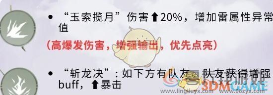 仙剑世界林月如宿缘分析(图1)