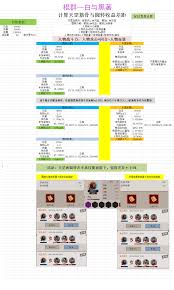 这就是江湖前期拳武学怎么整理(图2)